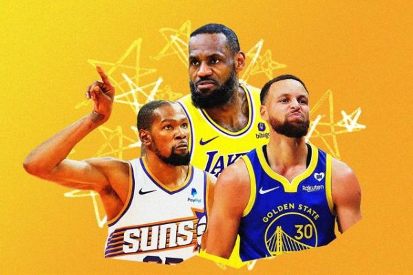 Antetokounmpo: Tổng doanh thu 